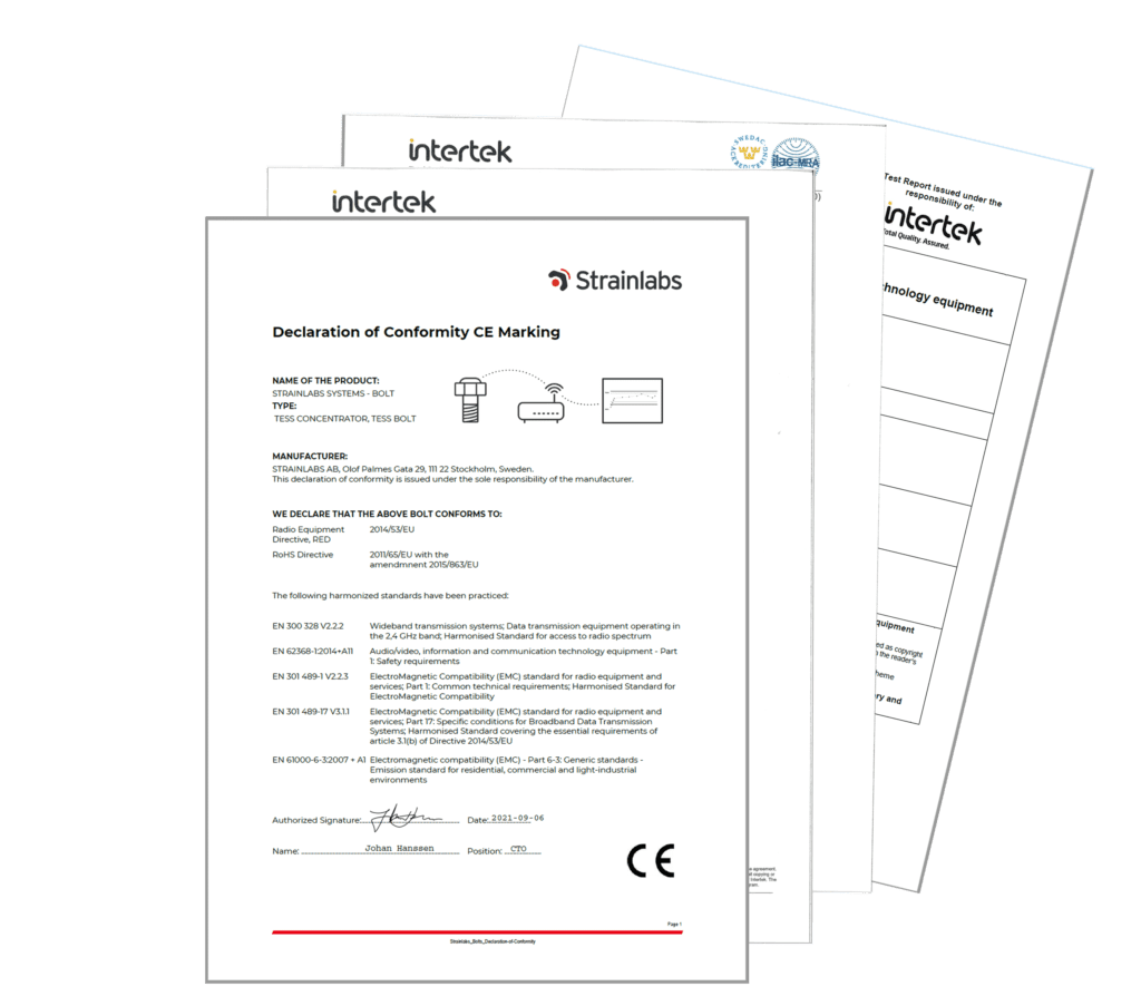 CE Marking